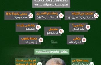 السنوار.. "إسرائيل" بحثت عنه 375 يوما فوجدته يقاتل جيشها في غزة