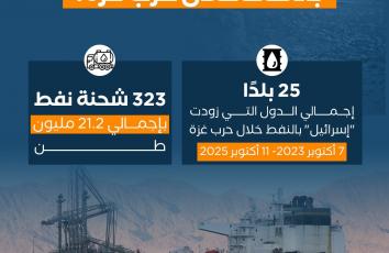 كم دولة زودت "إسرائيل" بالنفط خلال حرب غزة؟