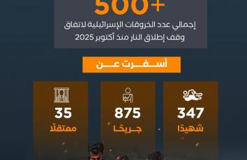 كم خرقًا إسرائيليًا لوقف إطلاق النار في غزة؟