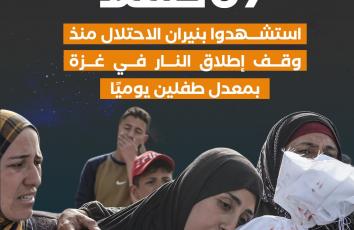 "إسرائيل" تقتل طفلين في غزة يوميا منذ وقف إطلاق النار