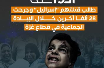 كم طالبًا قتلت "إسرائيل" خلال الإبادة الجماعية في غزة؟