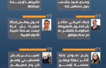 ماذا يعني استبعاد بلير عن مشهد اليوم التالي في غزة؟