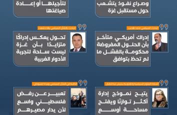 ماذا يعني استبعاد بلير عن مشهد اليوم التالي في غزة؟