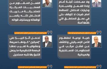 كسرت وهم الأمن.. كيف زلزلت عملية بيسان العقل الإسرائيلي؟