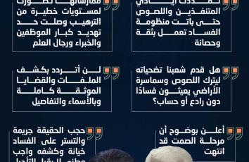 رسالة نارية من توفيق الطيراوي إلى عباس.. أبرز اقتباساتها