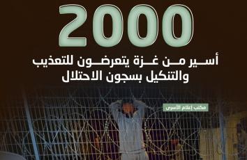 أسرى غزة لا بواكي لهم