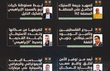 عملية الخليل.. أهداف سياسية تتجاوز الذريعة الأمنية