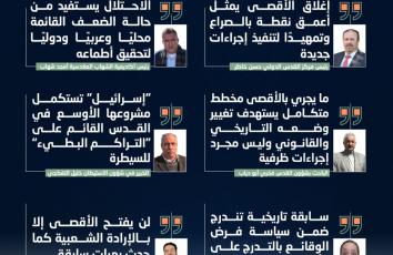 "الأقصى" يواجه أصعب مراحل خنقه وحيدًا