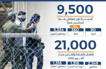 خرائط التغييب في سجون الاحتلال