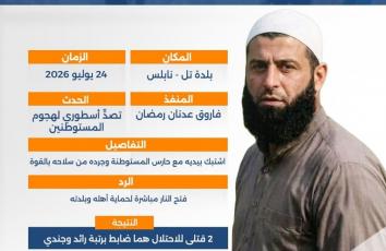من المسافة صفر بنابلس.. فلسطيني يكسر هيبة "إسرائيل"