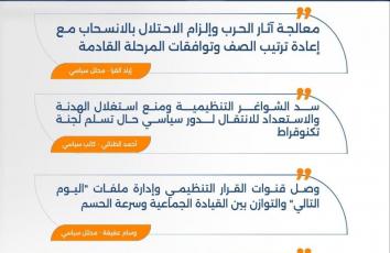 "تركة الثوار".. أولويات رئيس حماس الجديد