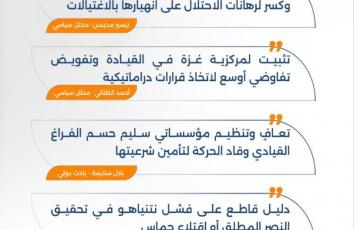 كيف أطاح انتخاب الحية برهان انهيار حماس؟