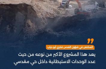 أم ليسون.. حي فلسطيني يواجه أضخم مشروع استيطاني بالقدس