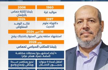خليل الحية.. رئيس حماس الجديد