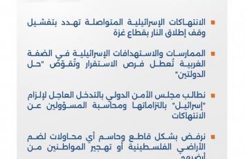 بيان مشترك لوزراء ومسؤولي قطر والأردن والإمارات وإندونيسيا وباكستان وتركيا والسعودية ومصر