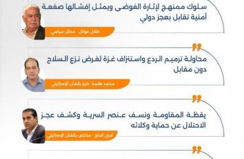 ماذا كشفت العملية الإسرائيلية غربي غزة؟