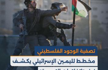 تصفية الوجود الفلسطيني.. مخطط لليمين الإسرائيلي يكشف زيف "اتفاقيات التسوية"