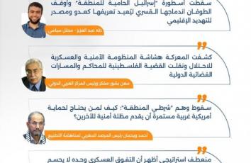 3 سنوات على الطوفان.. سقوط وهم "شرطي المنطقة"
