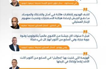 انكسار 7 أكتوبر بعيون قادة العسكر والإعلام الإسرائيلي