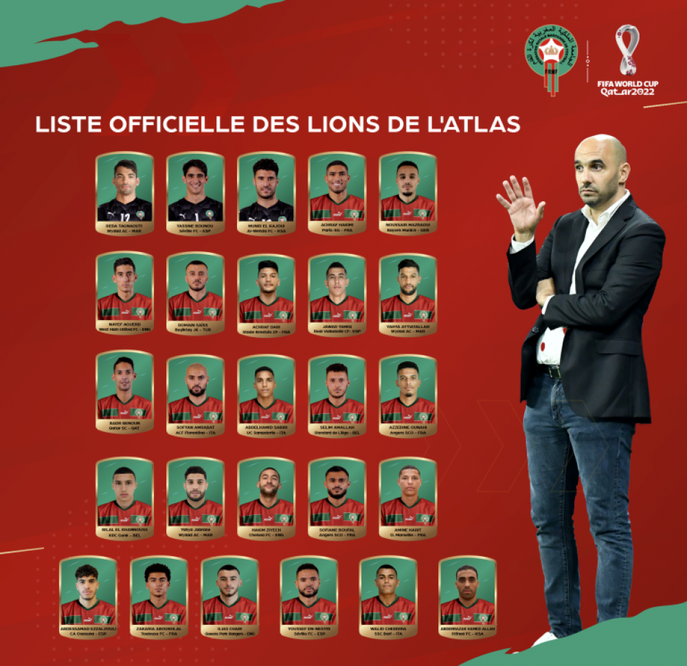 من هو مدرب منتخب المغرب بكأس العالم 2022