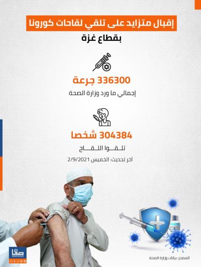 WhatsApp Image 2021-09-02 at 10.52.16 AM