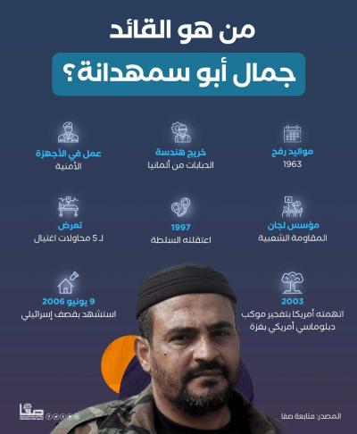 91c5c7a3-e424-4fee-9955-ffe8d6dee879