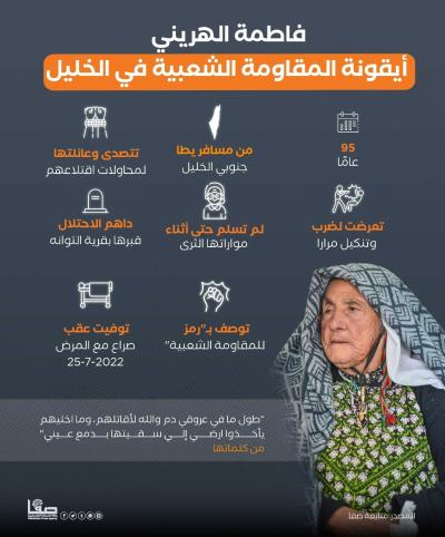فاطمة الهريني.. أيقونة المقاومة الشعبية في الخليل