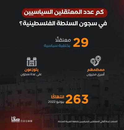 WhatsApp Image 2022-08-16 at 1.21.25 PM