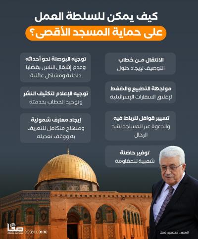 كيف يمكن للسلطة العمل على حماية المسجد الأقصى؟