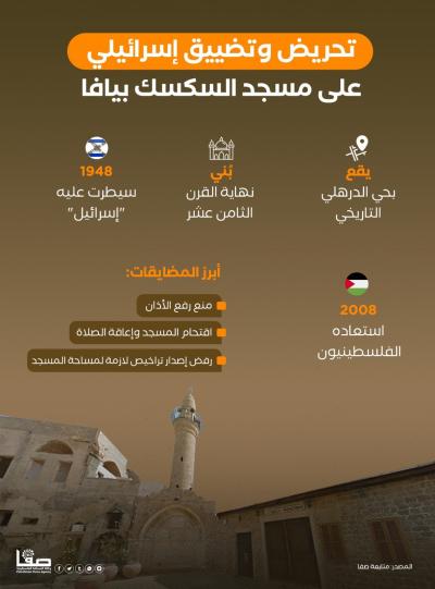 تحريض وتضييق إسرائيلي على مسجد السكسك بيافا
