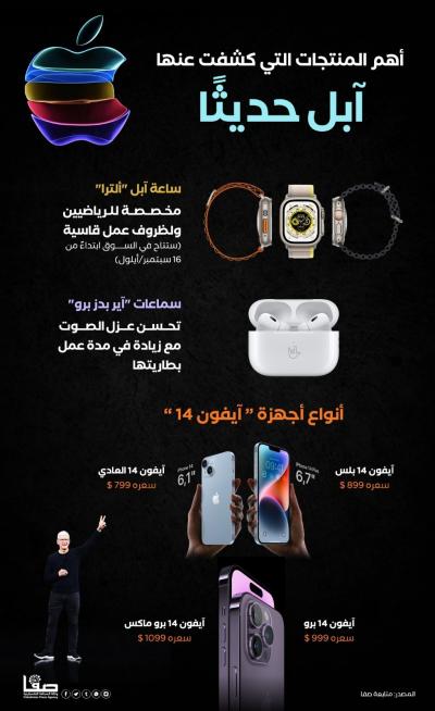 WhatsApp Image 2022-09-08 at 12.39.48 PM