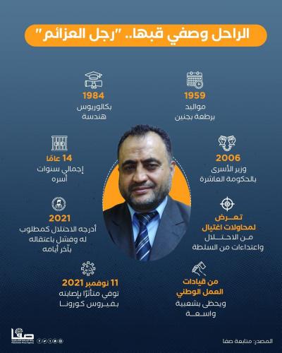 WhatsApp Image 2022-11-12 at 12.38.54 PM