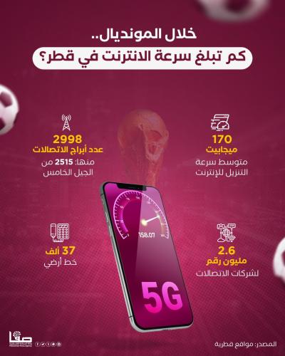 صورة واتساب بتاريخ 2022-11-06 في 19.41.09
