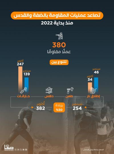 صورة واتساب بتاريخ 2022-11-07 في 11.35.54