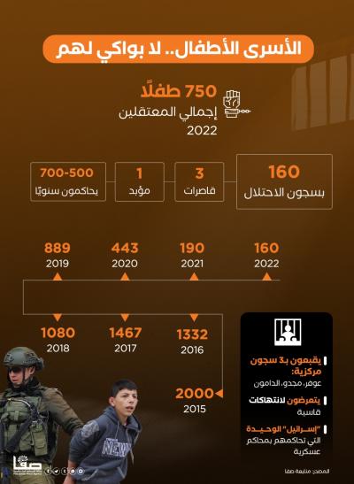 صورة واتساب بتاريخ 2022-11-20 في 09.29.25