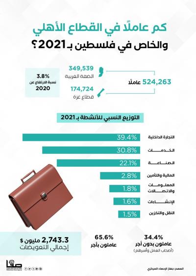 صورة واتساب بتاريخ 2022-11-03 في 13.10.47