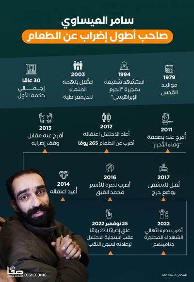 صورة واتساب بتاريخ 2022-11-26 في 13.03.15