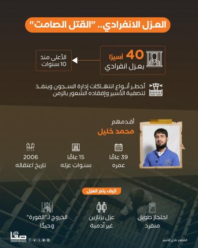 صورة واتساب بتاريخ 2022-11-16 في 09.48.58