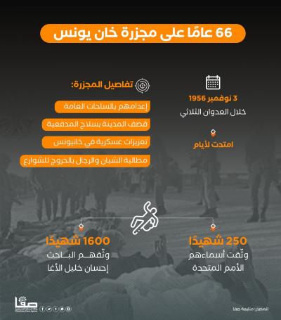صورة واتساب بتاريخ 2022-11-03 في 13.05.46