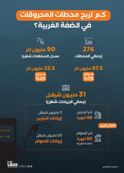صورة واتساب بتاريخ 2022-11-26 في 14.18.56
