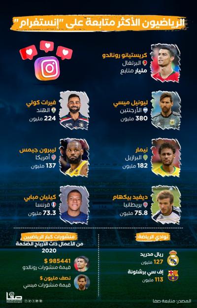صورة واتساب بتاريخ 2022-12-07 في 17.27.34