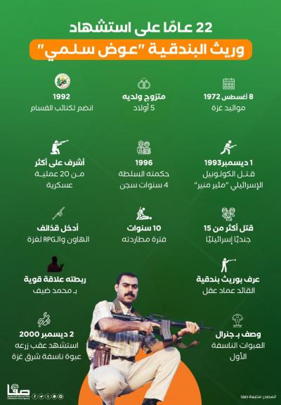 صورة واتساب بتاريخ 2022-12-03 في 11.49.20