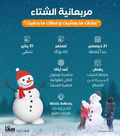 WhatsApp Image 2022-12-22 at 12.48.06 PM