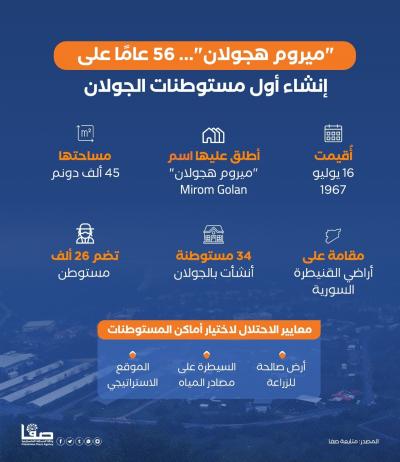 948b0c88-fb92-47f9-ac2f-dd304deffa71
