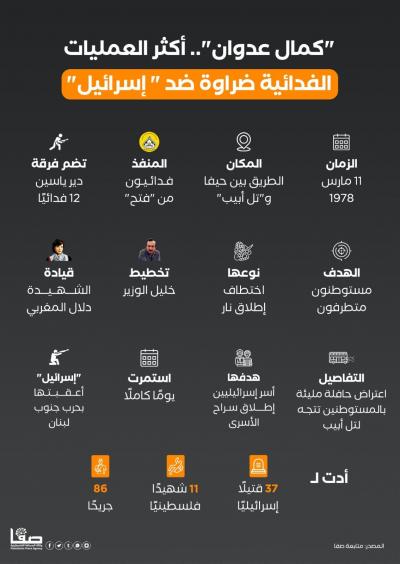 WhatsApp Image 2023-03-11 at 6.15.05 PM