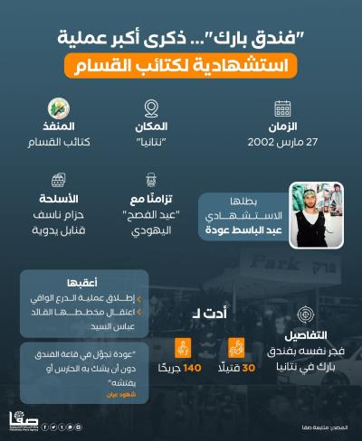 WhatsApp Image 2023-03-27 at 1.42.27 PM