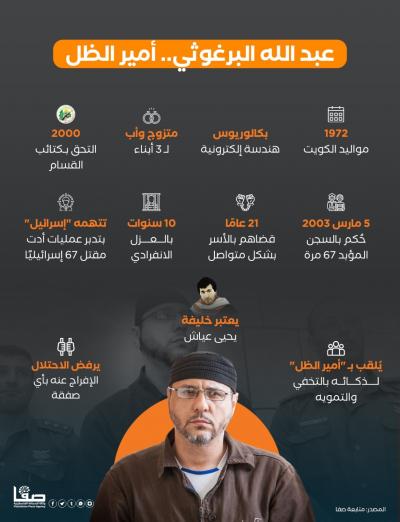 WhatsApp Image 2023-03-05 at 12.00.36 PM