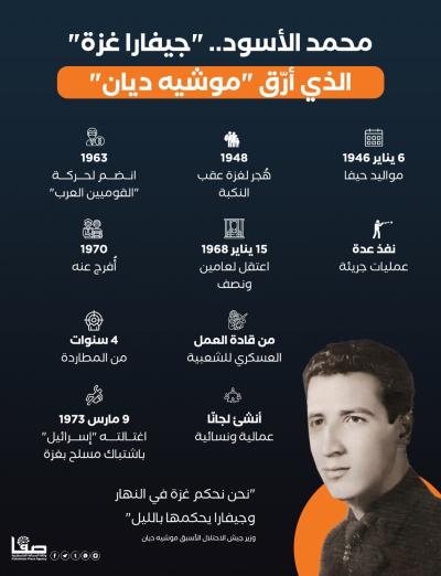 WhatsApp Image 2023-03-07 at 2.26.09 PM