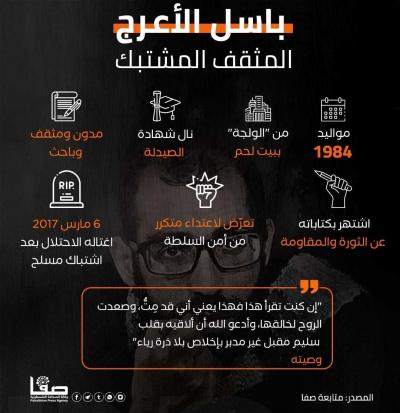 WhatsApp Image 2023-03-06 at 11.06.06 AM