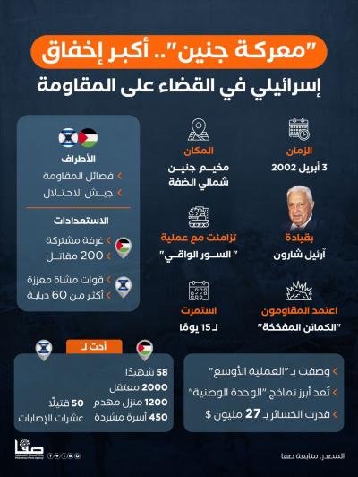 معركة جنين